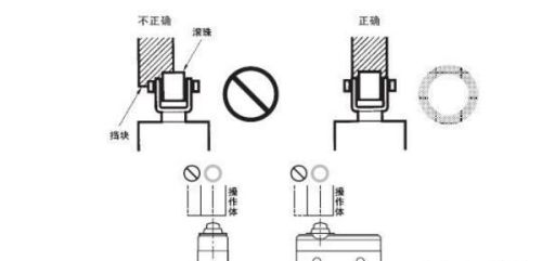 微动开关使用