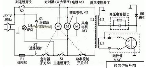 微波炉高压二极管正确接法图