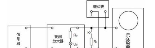 放大器的输入阻抗和输出阻抗