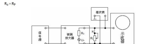 放大器的输入阻抗和输出阻抗