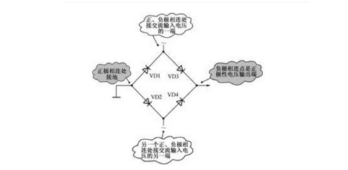 桥式整流器4个脚接线图