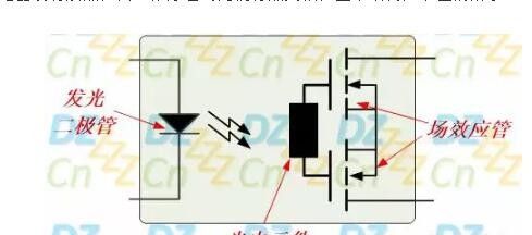 光耦继电器的应用电路