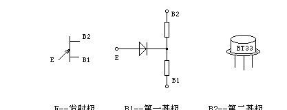 单结晶体管（双基极二极管）电极的判断