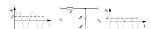 二极管的限幅电路