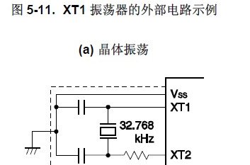 时钟晶体振荡器