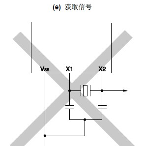 时钟晶体振荡器