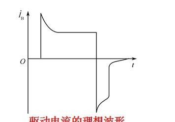 电力晶体管GTR的开关特性