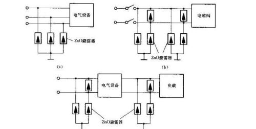 压敏电阻怎么选择