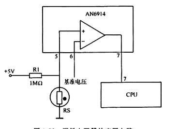 湿敏电阻器分类和参数知识