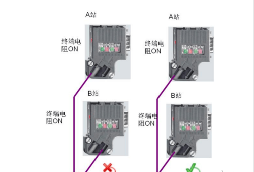 终端电阻的使用方法