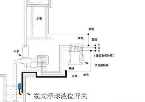 浮球液位开关接线