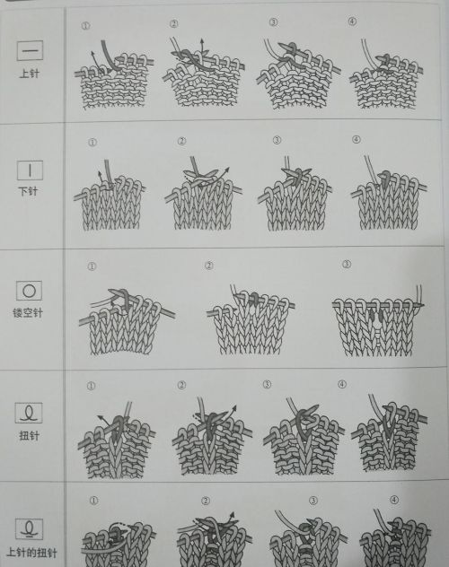 编织密度公式(编织密度多少合格)