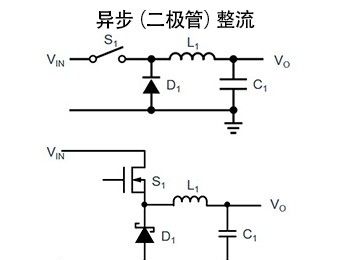 开关稳压器同步式和异步式