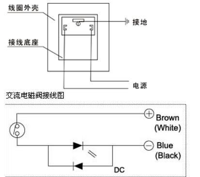 磁阀电气符号和图形 电磁阀接线图解