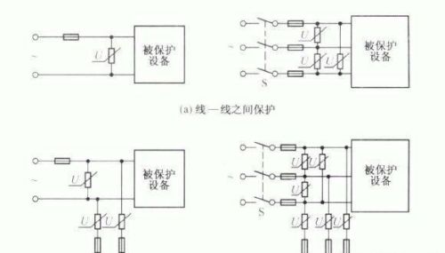 压敏电阻器的选用