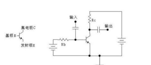 三极管基本电路原理和检修详解