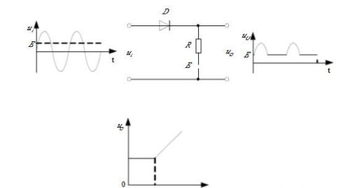 限幅电路 二极管的限幅电路