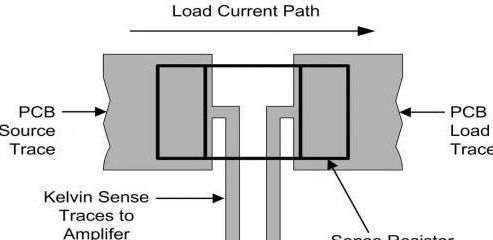 PCB设计布局布线技巧