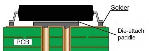 PCB设计布局布线技巧