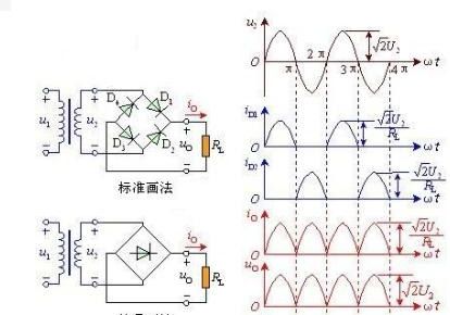 2个二极管全波整流电路图