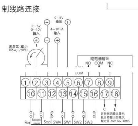 电位器与变频器如何连接