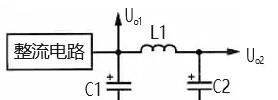 电源中最常见的四种滤波电路原理及特点解析