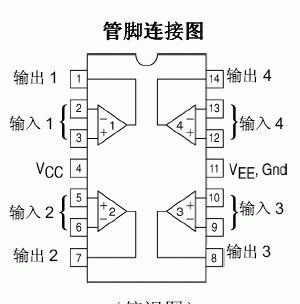 lm324引脚图 lm324管脚图 lm324应用电路