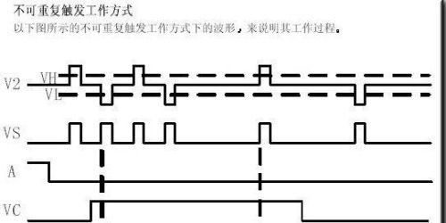 biss0001芯片用途及图解