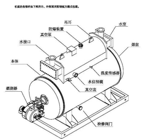 锅炉基本知识介绍(锅炉的基础知识)