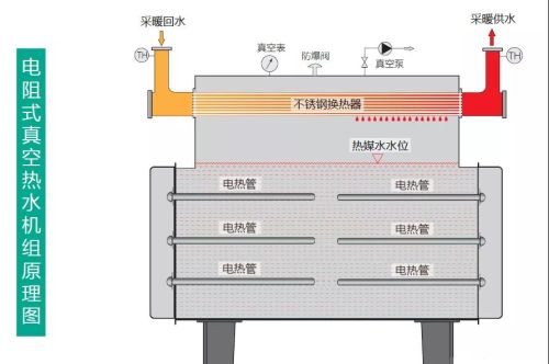 锅炉基本知识介绍(锅炉的基础知识)