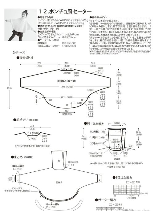 华夫格棒针花样怎么织(华夫格棒针编织)