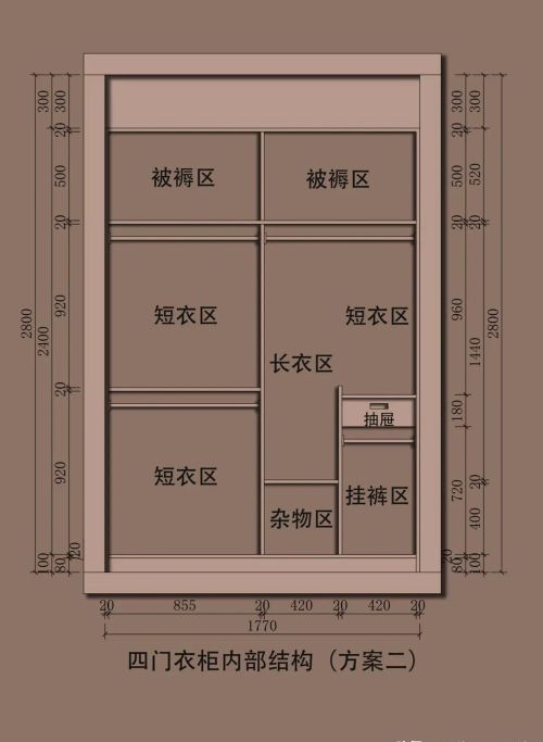 衣柜的内部结构怎么合理(衣柜内部结构怎样设计合理)