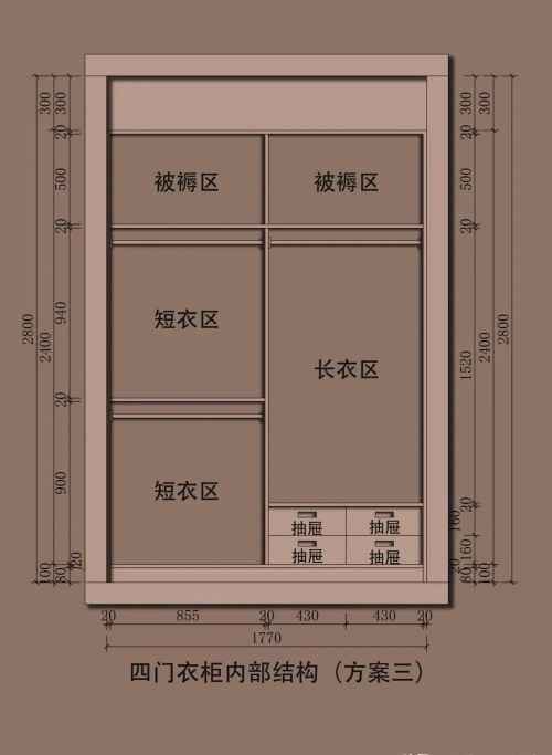 衣柜的内部结构怎么合理(衣柜内部结构怎样设计合理)