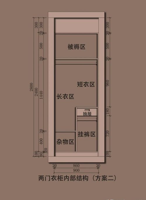 衣柜的内部结构怎么合理(衣柜内部结构怎样设计合理)