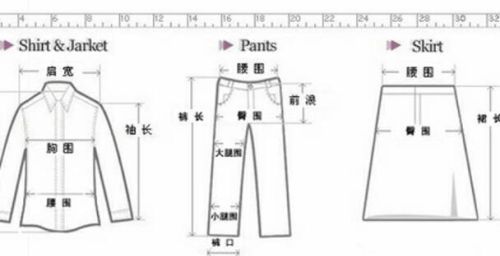 找到适合自己的衣服尺码怎么选(找到适合自己的衣服尺码怎么算)