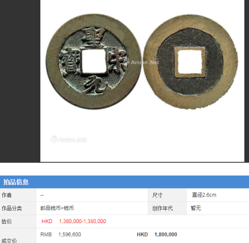 宋代古钱币拍卖成交记录一览，仅供赏析