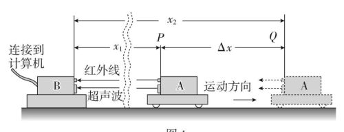 高中物理测速度实验(高一物理两种测速原理)