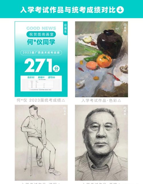 绘画统考多少满分(画画统考考什么)