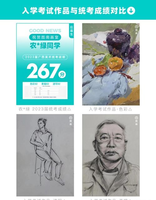 绘画统考多少满分(画画统考考什么)