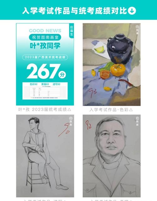 绘画统考多少满分(画画统考考什么)