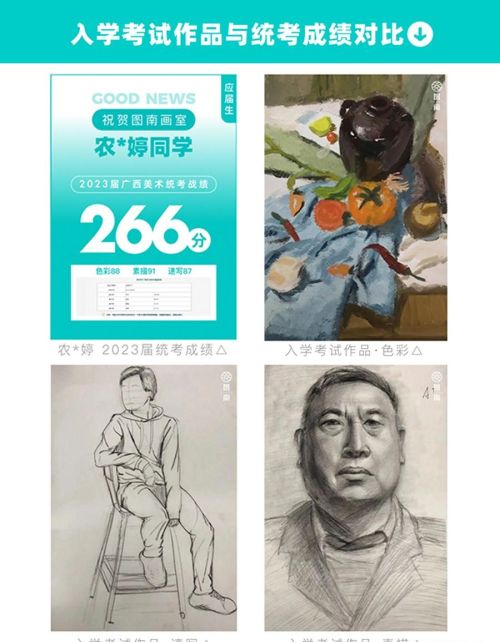 绘画统考多少满分(画画统考考什么)