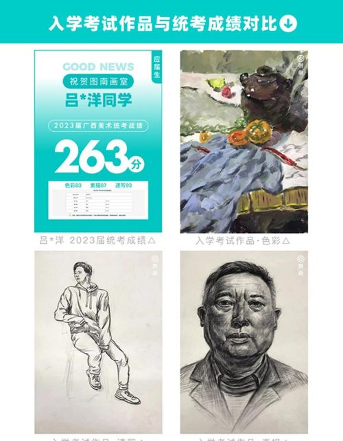 绘画统考多少满分(画画统考考什么)