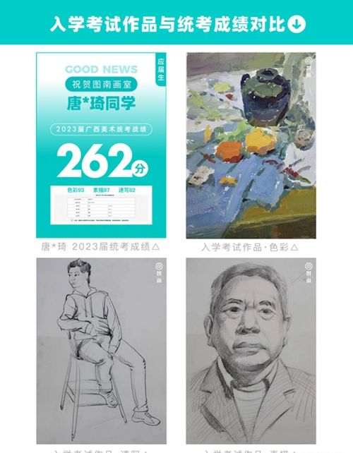 绘画统考多少满分(画画统考考什么)