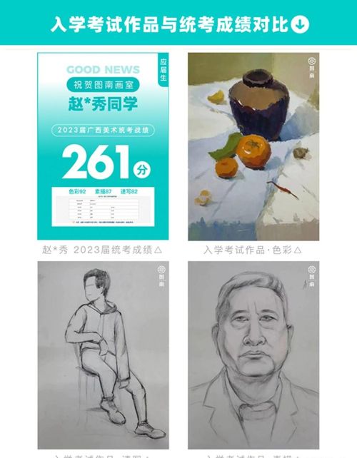 绘画统考多少满分(画画统考考什么)