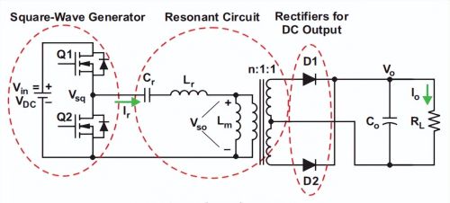 拿来吧你！LLC 谐振半桥电源转换器之工作原理
