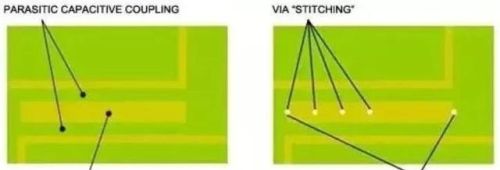 常见PCB布局陷阱