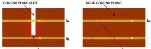 常见PCB布局陷阱