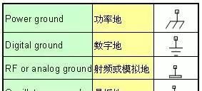 画原理图的7个非常见技巧