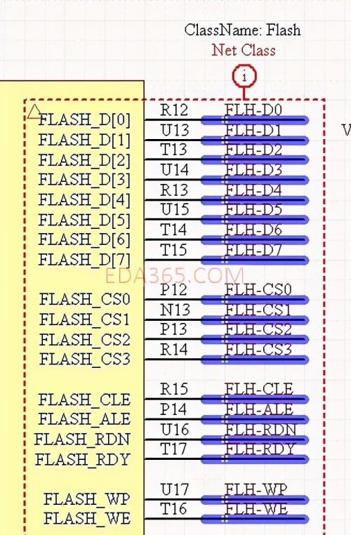 Altium Designer BGA扇出，原理图中PCB的类和布线规则设置