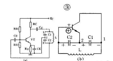 振荡电路的用途和振荡条件